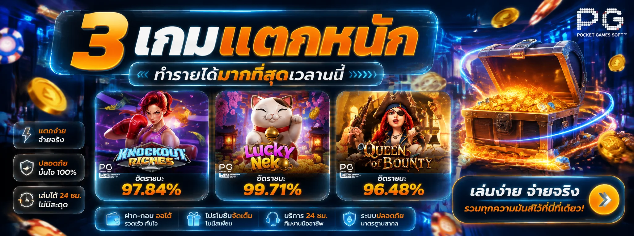 ระบบฝากถอนออโต้ 3M24 รวดเร็วทันใจ